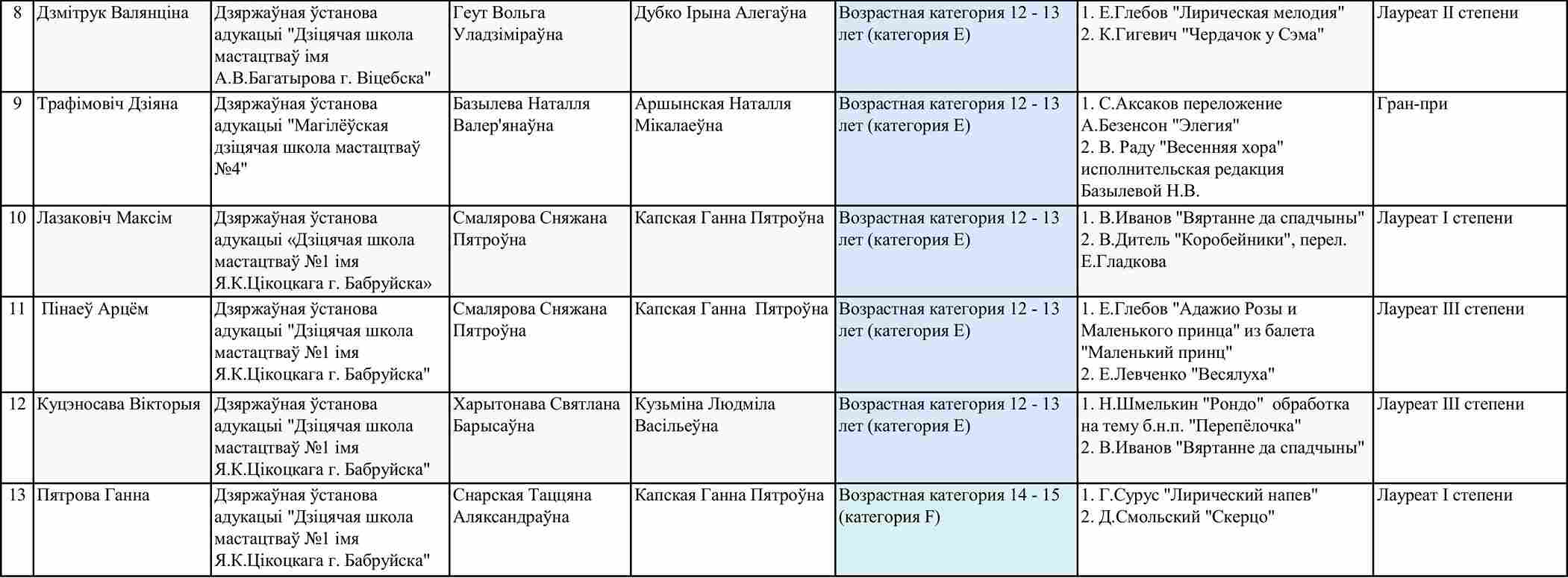 цимбалы 2 (1)